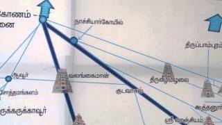 Temples Map around thanjavur kumbakonam tiruvarur [upl. by Dahs]