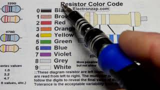 How to read the resistor color code for electronics by Electronzap [upl. by Eniamreg72]