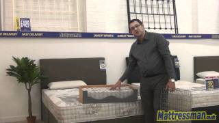 Pocket Spring Mattresses Explained [upl. by Bjorn]