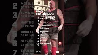 Final Results  2024 Arnold Strongman Classic [upl. by Laohcin]