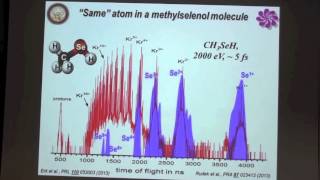 Artem Rudenko quotInteratomic Relaxation Processes after InnerShell Photoionizationquot [upl. by Raquela]