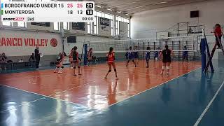 Borgofranco under 15 vs Monterosa  11052024 [upl. by Andrade]