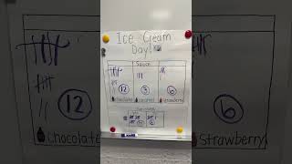 Explore Ice Cream Day at Preschool 🍦📊 Explore a day of delicious learning as we read quotShould I Shar [upl. by Ettenim]