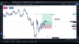 Livestream  Comentário sobre Nasdaq DAYTRADING [upl. by Whiffen]