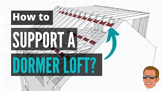 How a dormer loft conversion works [upl. by Ralat]