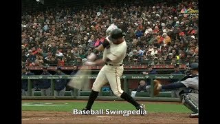 Brandon Belt Home Run Swing Slow Motion 201811 [upl. by Stig408]