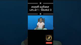 Sarali varisai  Lesson 1 3rd Speed subscribe music karnatic saralivarisai tamilcreator [upl. by Sou]