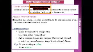 méthodologie des essais cliniques [upl. by Camden]