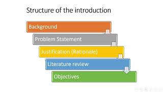 06Writing Proposals Introduction [upl. by Rebmak]