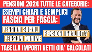 PENSIONI‼️TABELLE CON ESEMPI CHIARI NUOVI IMPORTI CON AUMENTO DEL 54 CIFRE ESATTE GIA CALCOLATE [upl. by Venu]