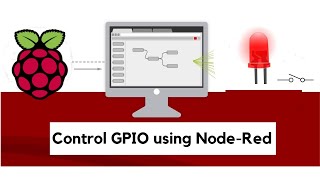 Control GPIO Pins of Raspberry Pi4 using NodeRed [upl. by Amre]