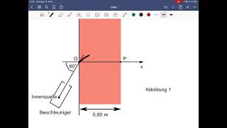 Physik Kursstufe Beispielklausur zu magnetisches Feld Lorentzkraft geladene Teilchen in Feldern [upl. by Christmann]