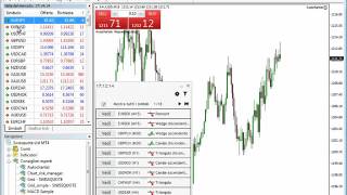 Autochartist nuova versione del software per visualizzare i pattern di analisi tecnica [upl. by Meingoldas]