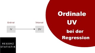 Ordinale unabhängige Variable in Regression [upl. by Lanrev]