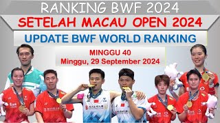 Ranking BWF 2024 │ Setelah Macau Open 2024 │ [upl. by Drahnreb180]