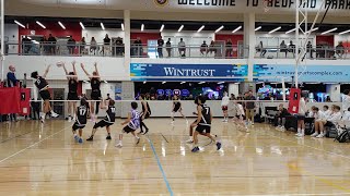 Adversity B18 Adidas vs Sky High 181 10222023 [upl. by Norred616]