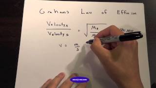 MCAT Question of the Day 11 Chemistry Grahams Law of Effusion [upl. by Chak]