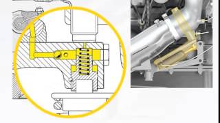 MAN Eexhaust Valve Break Engine Break EVB [upl. by Akimot]