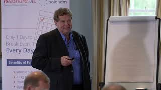 Not All Rumen Protected Products Are Created Equal Dr Clay Zimmerman Balchem Balchem UK Event [upl. by Neeruan]