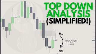 A SIMPLE approach to Top Down Analysis ICT Concepts [upl. by Haroldson768]