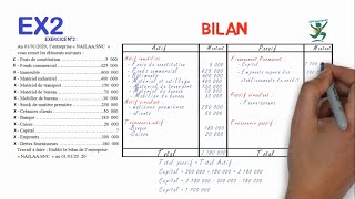 EXERCICE SIMPLE SUR LE BILAN COMPTABLE Simplement [upl. by Lanam]