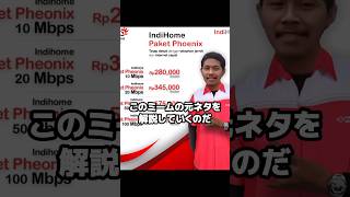 【indihome paket phoenix meme】の元ネタをずんだもんが解説海外ミーム紹介 海外ミーム memes indihome [upl. by Akayas946]