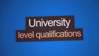 Higher Education 30 sec advert  Solihull College amp University Centre [upl. by Nangem]