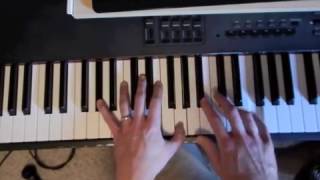 BeyonceJay Z  Part II On The Run INSTRUMENTAL Piano Tutorial [upl. by Uy232]