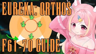 Eureka Orthos Handbook Floors 6170 [upl. by Ahen]