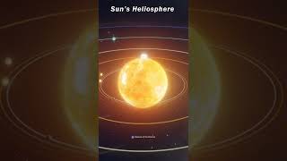 Earths Magnetosphere Vs Suns Heliosphere [upl. by Itnaihc159]