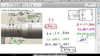 How to Read a Micrometer Inches and mm [upl. by Oakley]