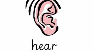 ear  Vowel Trigraphs  Phonics  fear rear hear [upl. by Portuna822]