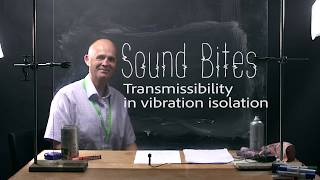 Sound bites  Transmissibility in vibration isolation [upl. by Rodnas365]