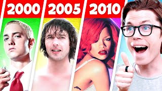 Top 10 Most Viewed Songs of Each Year 2000  2010 [upl. by Adnilre]