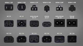 Power Connectors  Overview [upl. by Eilsel584]