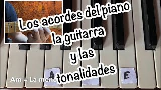 Aprendamos la relación entre los acordes del piano la guitarra y las tonalidades [upl. by Hutchinson989]