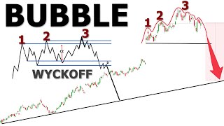 2 Risks Could Burst The Biggest Market Bubble Next Week [upl. by Teerpnam737]