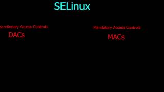 Introduction to Selinux Fundamentals Part I [upl. by Dleifniw]