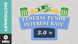 What Is the Federal Funds Rate [upl. by Balch]