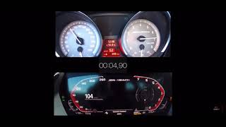 Bmw Z4 M40i vs Bmw Z4 35is Acceleration [upl. by Tomasine927]