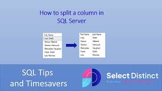 How to split a column of text into multiple columns in SQL Server [upl. by Ettennahs]