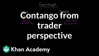 Contango from trader perspective  Finance amp Capital Markets  Khan Academy [upl. by Pinter925]