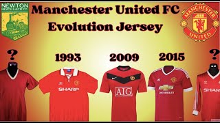 Manchester United FC Jersey Evolution 19022025 The Untold Story [upl. by Whitelaw347]