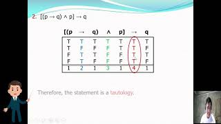 Tautologies Contradictions and Contingency Using Truth Tables TAGALOG [upl. by Alleda]