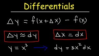 Differentials and Derivatives  Local Linearization [upl. by Akinot515]