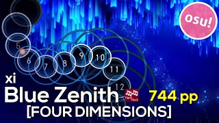 BIRTHDAY FC  xi  Blue Zenith FOUR DIMENSIONS  HR 744pp [upl. by Sheedy52]