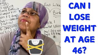 Calorie Deficit Diet for Women Weight Loss Results [upl. by Anegal]