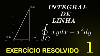 Integral de linha  Exercício resolvido 1 [upl. by Liggett]