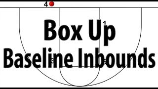 Box Up Baseline Inbounds Play  Baseline Inbounds Basketball Play [upl. by Rogergcam209]