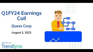 Quess Corp Earnings Call for Q1FY24 [upl. by Odarnoc]